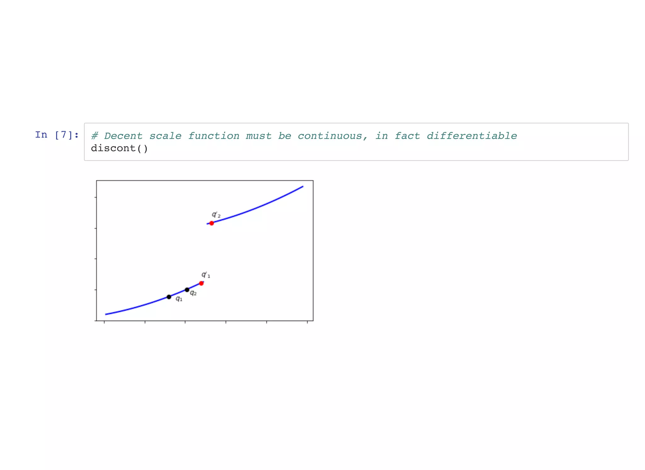 In [7]: # Decent scale function must be continuous, in fact differentiable
discont()
 