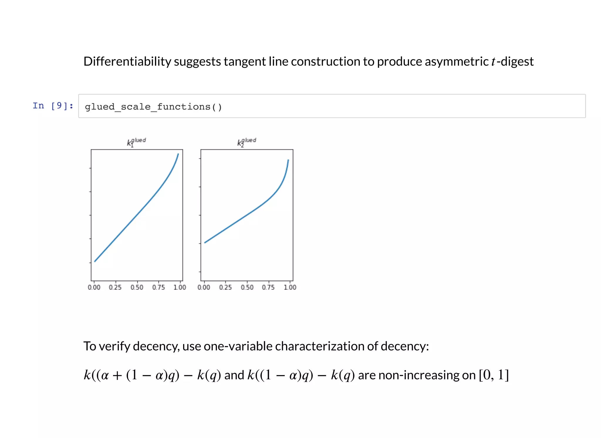 Differentiability suggests tangent line construction to produce asymmetric -digest
In [9]: glued_scale_functions()
To verify decency, use one-variable characterization of decency:
and are non-increasing on
 