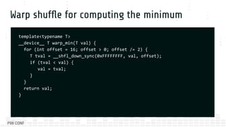 Aiding the CUDA Compiler for Fun and Profit by Joe Rowell | PDF