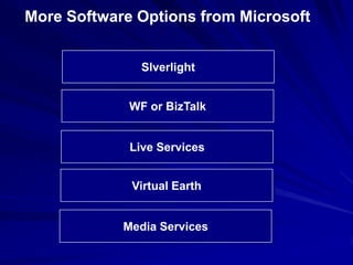Joe Staner Zend Con 2008