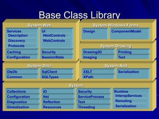 Joe Staner Zend Con 2008