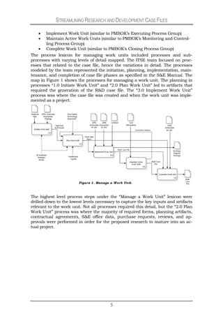 Streamlining R&D Case Files at the AFRL | PDF