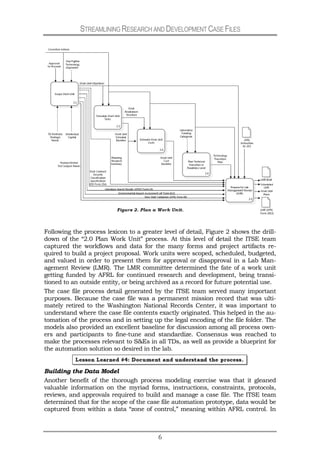 Streamlining R&D Case Files at the AFRL | PDF