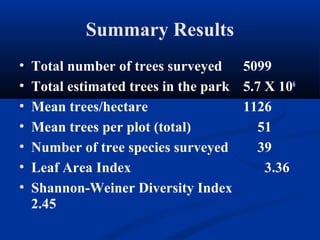 Summary Results
•   Total number of trees surveyed 5099
•   Total estimated trees in the park 5.7 X 106
•   Mean trees/hectare                1126
•   Mean trees per plot (total)          51
•   Number of tree species surveyed      39
•   Leaf Area Index                       3.36
•   Shannon-Weiner Diversity Index
    2.45
 