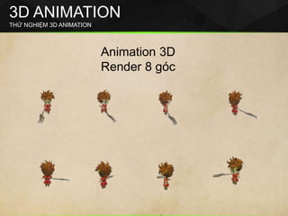 3D ANIMATION
THỬ NGHIỆM 3D ANIMATION
Animation 3D
Render 8 góc
 