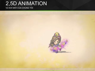 2,5D ANIMATION
VŨ KHÍ MỚI CỦA CHÚNG TÔI
 