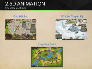 2,5D ANIMATION
CÁC DẠNG GAME 2,5D
Đảo Hải Tặc Võ Lâm Truyền Kỳ
Kingdom Rush
 