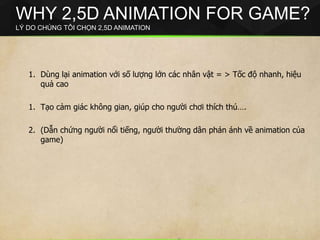 WHY 2,5D ANIMATION FOR GAME?
LÝ DO CHÚNG TÔI CHỌN 2,5D ANIMATION
1. Dùng lại animation với số lượng lớn các nhân vật = > Tốc độ nhanh, hiệu
quả cao
1. Tạo cảm giác không gian, giúp cho người chơi thích thú….
2. (Dẫn chứng người nổi tiếng, người thường dân phán ánh về animation của
game)
 