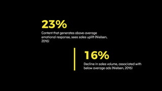 Joe wade - We Must Scare Our Clients 