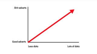 Joe wade - We Must Scare Our Clients 