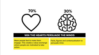 Joe wade - We Must Scare Our Clients 