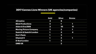 Joe wade - We Must Scare Our Clients 