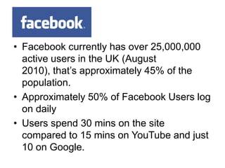 Facebook currently has over 25,000,000 active users in the UK (August 2010), that’s approximately 45% of the population. Approximately 50% of Facebook Users log on daily Users spend 30 mins on the site compared to 15 mins on YouTube and just 10 on Google. 