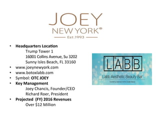 Investor Summary: JOEY NEW
YORK® (OTC – JOEY)
Joey New York is divided into two divisions. One being “THE LABB”, Aesthetic Beauty Bar. The
other is the Joey New York® cosmetics. There is a high degree of synergy between the Cosmetic
line and the LABB services.
With the decades of skincare experience that the team at Joey have, it is only logical that they
leverage their experience by employing a new concept in the injectables market, (Botox® and
Fillers). It's a concept called The LABB (Labb Aesthetic Beauty Bar). The LABB is focused on
eliminating unwanted wrinkles by exclusively performing Botox® and filler injections, nothing
else, no facials, no laser, just Botox® and fillers. This is a large segment of a 13-Billion-dollar
market that has grown 6,400% since 1997. The concept is pretty simple. Excellent technicians,
standardized training, multiple locations, consistent branding, incredibly low overhead and state
of the art facilities with bulk buying purchasing power. With more people searching for a youthful
look, Joey New York intends to lead them to it.
 
