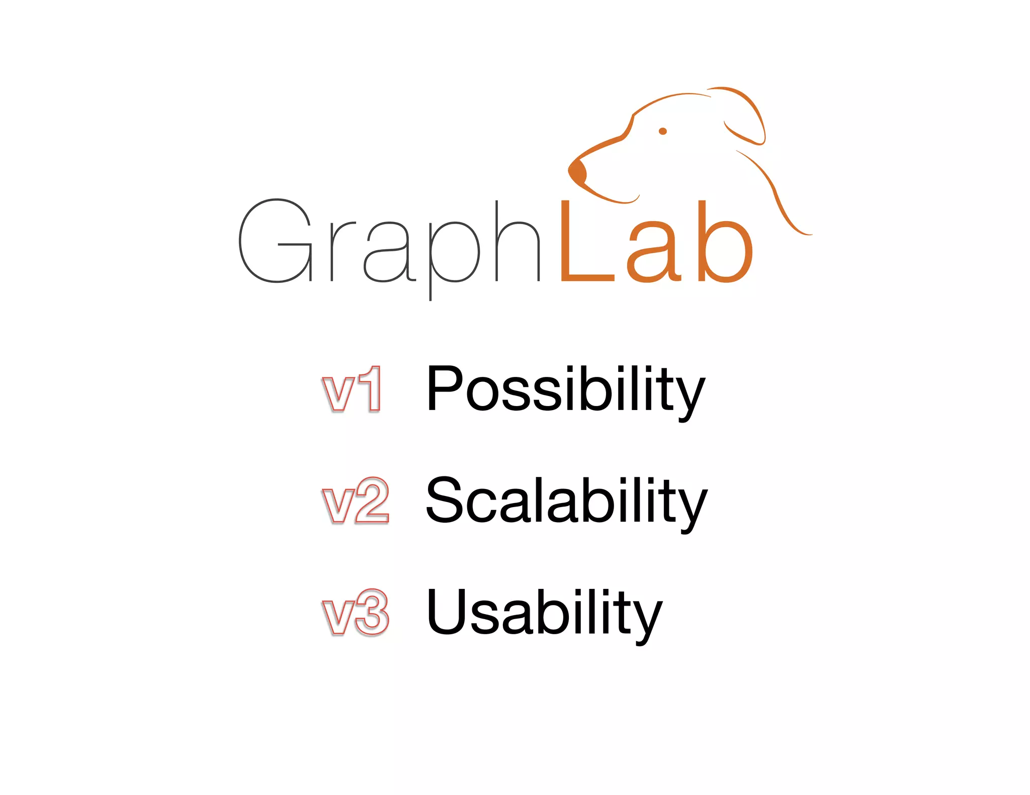 7. After

8. After

Possibility
Scalability
Usability

 