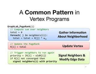 A Common Pattern in 
Vertex Programs
GraphLab_PageRank(i)	
  	
  
	
  	
  //	
  Compute	
  sum	
  over	
  neighbors	
  
	
  	
  total	
  =	
  0	
  
Gather	
  Informa1on	
  
	
  	
  foreach(	
  j	
  in	
  neighbors(i)):	
  	
  
About	
  Neighborhood	
  
	
  	
  	
  	
  total	
  =	
  total	
  +	
  R[j]	
  *	
  wji	
  
	
  
	
  	
  //	
  Update	
  the	
  PageRank	
  
Update	
  Vertex	
  
	
  	
  R[i]	
  =	
  total	
  	
  
	
  
	
  	
  //	
  Trigger	
  neighbors	
  to	
  run	
  again	
  
	
  	
  priority	
  =	
  |R[i]	
  –	
  oldR[i]|	
  
Signal	
  Neighbors	
  &	
  
	
  	
  if	
  R[i]	
  not	
  converged	
  then	
  
Modify	
  Edge	
  Data	
  
	
  	
  	
  	
  signal	
  neighbors(i)	
  with	
  priority	
  
	
  
27	
  

 