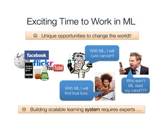 Exciting Time to Work in ML
J Unique opportunities to change the world!!
With ML, I will
cure cancer!!!

With ML I will 
ﬁnd true love.

Why won’t 
ML read
my mind???

L Building scalable learning system requires experts …

 