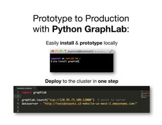 Prototype to Production 
with Python GraphLab: 
Easily install  prototype locally

Deploy to the cluster in one step

 