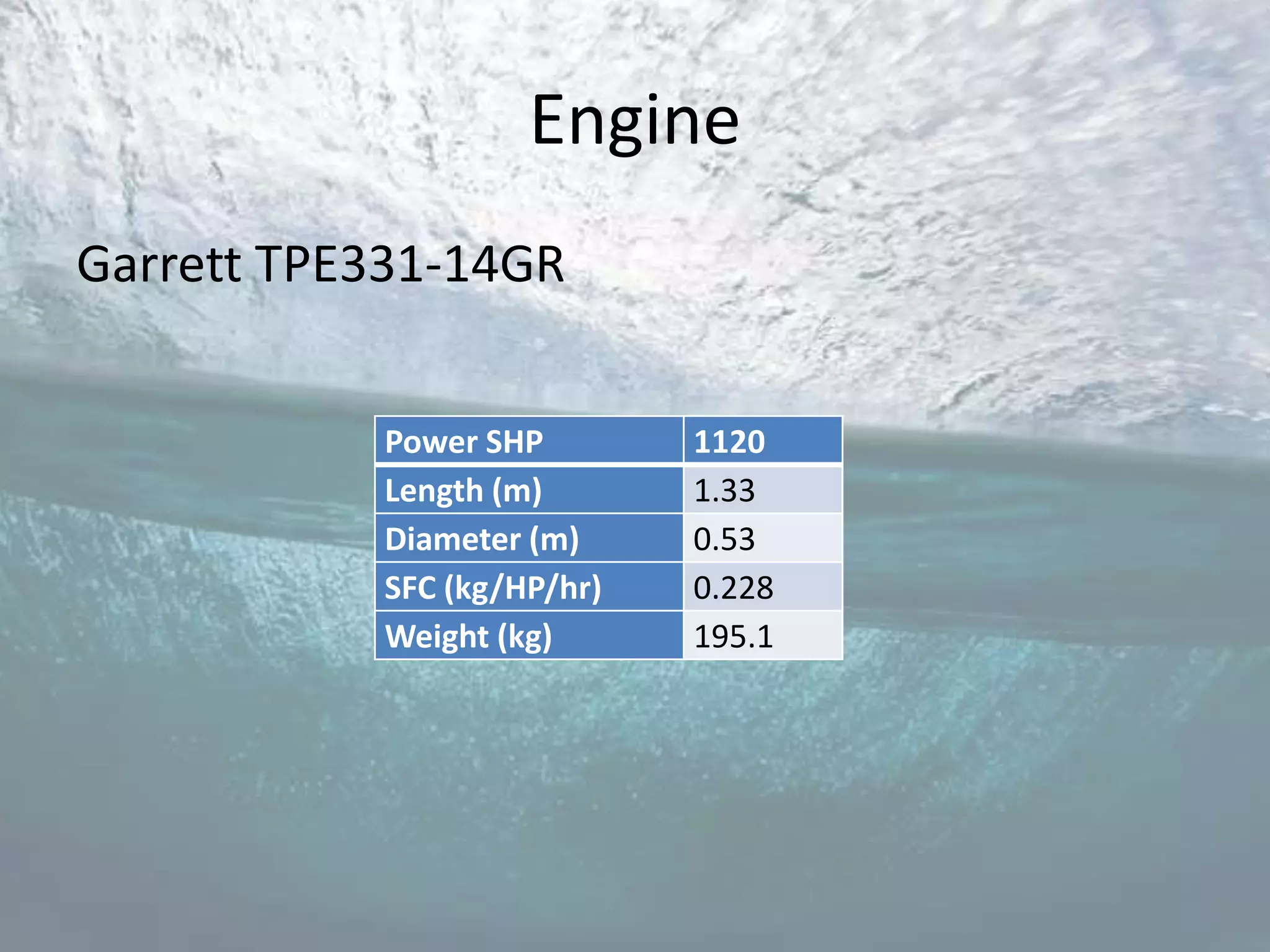Engine
Garrett TPE331-14GR


           Power SHP        1120
           Length (m)       1.33
           Diameter (m)     0.53
           SFC (kg/HP/hr)   0.228
           Weight (kg)      195.1
 