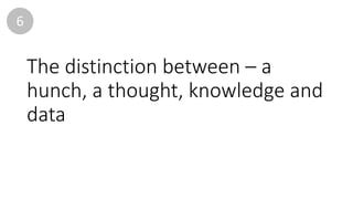 The	distinction	between	– a	
hunch,	a	thought,	knowledge	and	
data
6
 