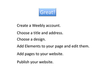Great!Create a Weebly account.Choose a title and address.Choose a design.Add Elements to your page and edit them.Add pages to your website.Publish your website.