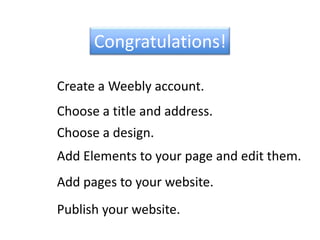 Congratulations!Create a Weebly account.Choose a title and address.Choose a design.Add Elements to your page and edit them.Add pages to your website.Publish your website.