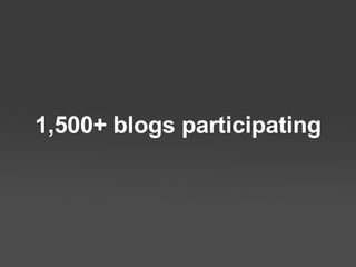 Thousands of mentions for the  campaign throughout the Web 