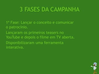 3 FASES DA CAMPANHA
1ª Fase: Lançar o conceito e comunicar
o patrocínio.
Lançaram os primeiros teasers no
YouTube e depois o filme em TV aberta.
Disponibilizaram uma ferramenta
interativa.
 