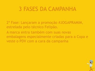 3 FASES DA CAMPANHA
2ª Fase: Lançaram a promoção #JOGAPRAMIM,
estrelada pelo técnico Felipão.
A marca entra também com suas novas
embalagens especialmente criadas para a Copa e
veste o PDV com a cara da campanha
 