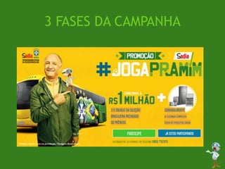 3 FASES DA CAMPANHA
 