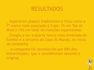 RESULTADOS
_ Superaram players tradicionais e ficou como a
7ª marca mais associada à Copa: 7% em Top of
Mind e 15% em total de menções espontâneas.
_ Chegou a ser a quarta marca mais lembrada do
futebol e a terceira da Copa do Mundo, no início
da campanha
_ A campanha foi reconhecida por 89% dos
entrevistados, que a consideraram sensível e
original.
 