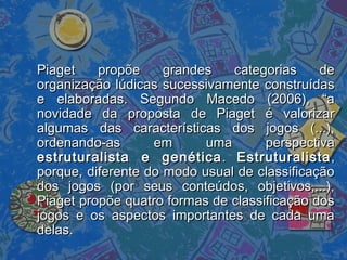 Piaget propõe grandes categorias dePiaget propõe grandes categorias de
organização lúdicas sucessivamente construídasorganização lúdicas sucessivamente construídas
e elaboradas. Segundo Macedo (2006), “ae elaboradas. Segundo Macedo (2006), “a
novidade da proposta de Piaget é valorizarnovidade da proposta de Piaget é valorizar
algumas das características dos jogos (...),algumas das características dos jogos (...),
ordenando-as em uma perspectivaordenando-as em uma perspectiva
estruturalista e genéticaestruturalista e genética .. EstruturalistaEstruturalista,,
porque, diferente do modo usual de classificaçãoporque, diferente do modo usual de classificação
dos jogos (por seus conteúdos, objetivos,...),dos jogos (por seus conteúdos, objetivos,...),
Piaget propõe quatro formas de classificação dosPiaget propõe quatro formas de classificação dos
jogos e os aspectos importantes de cada umajogos e os aspectos importantes de cada uma
delas.delas.
 