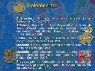ReferênciasReferências
AberasturyAberastury, Arminda. A criança e seus jogos., Arminda. A criança e seus jogos.
Petrópolis: Vozes, 1972.Petrópolis: Vozes, 1972.
Affonso,Affonso, Rosa M. L. Ludodiagnóstico: a teoria de
Jean Piaget em entrevistas lúdicas para o
diagnóstico infantil.São Paulo: Cabral Editora
Universitária,1998.
DufloDuflo, Colas. O jogo de Pascal a Schiller. Porto, Colas. O jogo de Pascal a Schiller. Porto
Alegre: Artes Médicas Sul, 1999.Alegre: Artes Médicas Sul, 1999.
MacedoMacedo, Lino. 4 cores, senha e dominó. São Paulo:, Lino. 4 cores, senha e dominó. São Paulo:
Casa do Psicólogo, 1998.Casa do Psicólogo, 1998.
MacedoMacedo, Lino; Machado, Nilson; Arantes, Valéria., Lino; Machado, Nilson; Arantes, Valéria.
Jogo e projeto: pontos e contrapontos. São Paulo:Jogo e projeto: pontos e contrapontos. São Paulo:
Sumus Editorial, 2006.Sumus Editorial, 2006.
PiagetPiaget,Jean. A formação do símbolo na criança:,Jean. A formação do símbolo na criança:
imitação, jogo e sonho, imagem e representação. Rioimitação, jogo e sonho, imagem e representação. Rio
de Janeiro: Zahar, 1971.de Janeiro: Zahar, 1971.
 