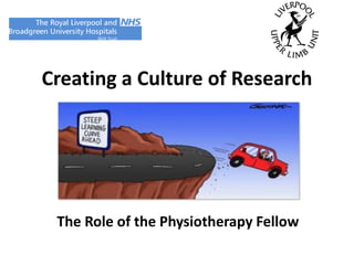 Creating a Culture of Research 
The Role of the Physiotherapy Fellow  