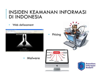INSIDEN KEAMANAN INFORMASI
DI INDONESIA
• Web defacement
• Phising
• Malware
 