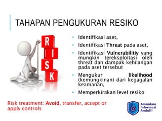 TAHAPAN PENGUKURAN RESIKO
Risk treatment: Avoid, transfer, accept or
apply controls
• Identifikasi aset,
• Identifikasi Threat pada aset,
• Identifikasi Vulnerabilitiy yang
mungkin tereksploitasi oleh
threat dan dampak kehilangan
pada aset tersebut
• Mengukur likelihood
(kemungkinan) dari kegagalan
keamanan,
• Memperkirakan level resiko
 