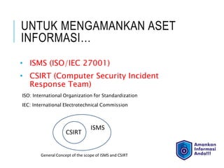 UNTUK MENGAMANKAN ASET
INFORMASI…
• ISMS (ISO/IEC 27001)
• CSIRT (Computer Security Incident
Response Team)
ISO: International Organization for Standardization
IEC: International Electrotechnical Commission
 