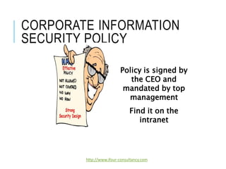 CORPORATE INFORMATION
SECURITY POLICY
Policy is signed by
the CEO and
mandated by top
management
Find it on the
intranet
http://www.ifour-consultancy.com
 