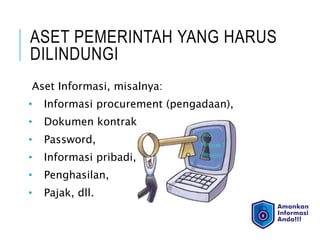 ASET PEMERINTAH YANG HARUS
DILINDUNGI
Aset Informasi, misalnya:
• Informasi procurement (pengadaan),
• Dokumen kontrak,
• Password,
• Informasi pribadi,
• Penghasilan,
• Pajak, dll.
 