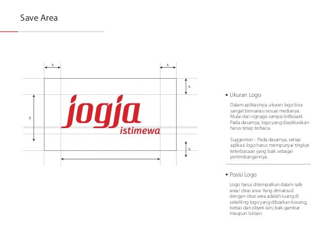Jogja istimewa Visual Identity
