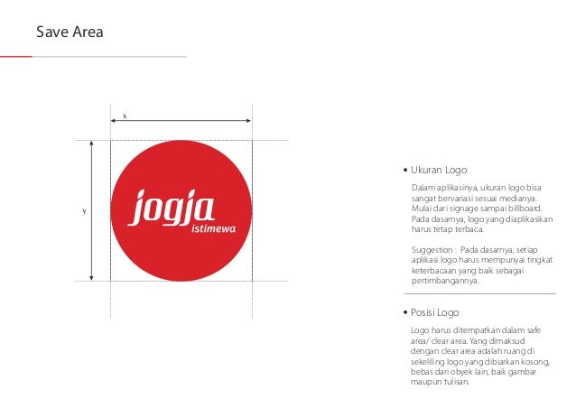 Jogja Istimewa Visual Identity