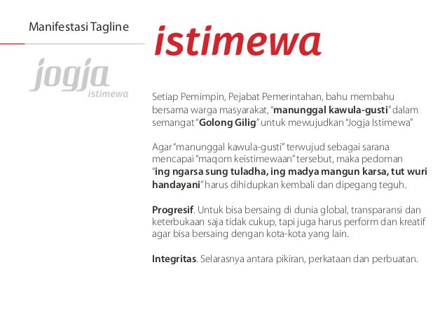Free Gambar Jogja Istimewa City Branding Terupdate by www.katacinta.co