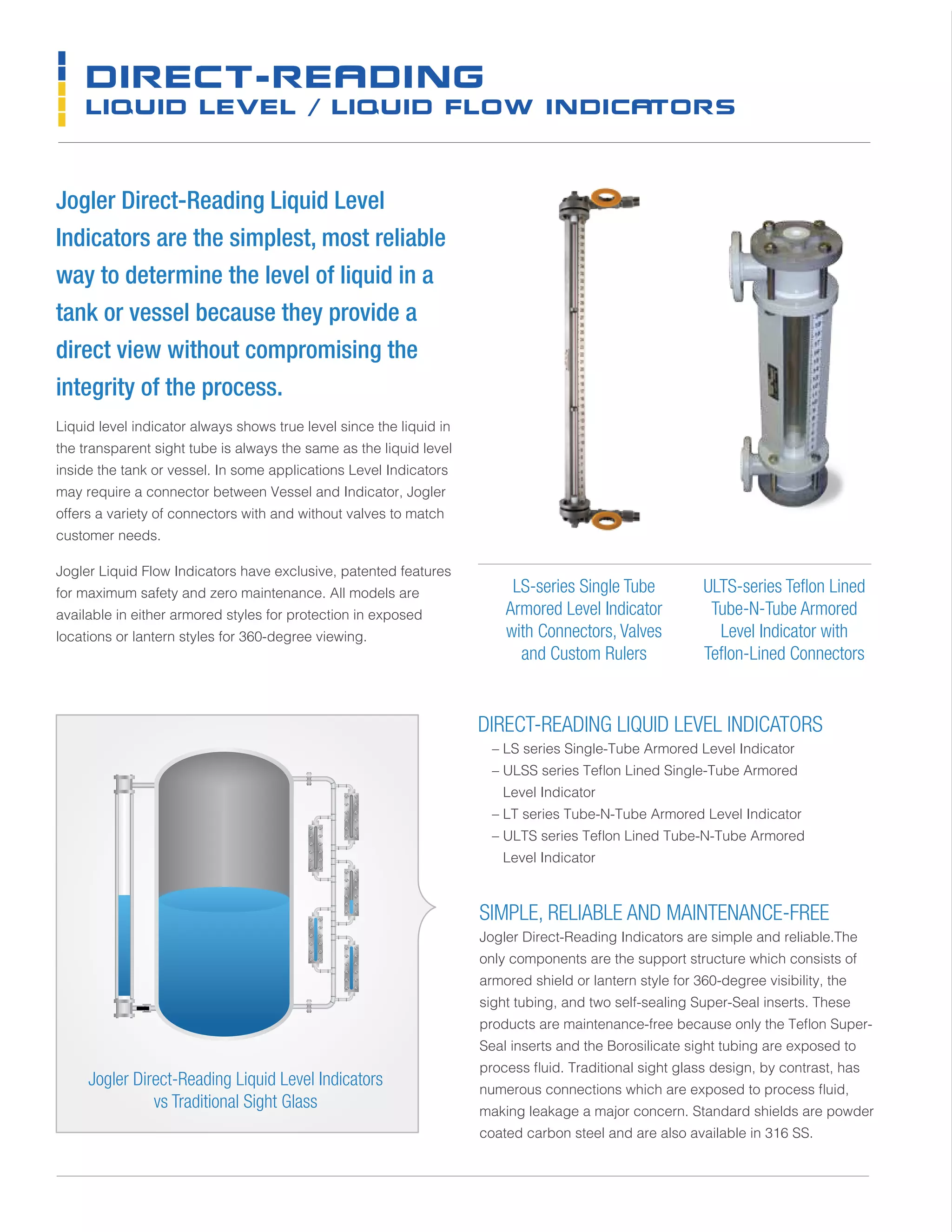 DIRECT-READING
LIQUID LEVEL / LIQUID FLOW INDICATORS
Jogler Direct-Reading Liquid Level
Indicators are the simplest, most reliable
way to determine the level of liquid in a
tank or vessel because they provide a
direct view without compromising the
integrity of the process.
Liquid level indicator always shows true level since the liquid in
the transparent sight tube is always the same as the liquid level
inside the tank or vessel. In some applications Level Indicators
may require a connector between Vessel and Indicator, Jogler
offers a variety of connectors with and without valves to match
customer needs.
Jogler Liquid Flow Indicators have exclusive, patented features
for maximum safety and zero maintenance. All models are
available in either armored styles for protection in exposed
locations or lantern styles for 360-degree viewing.
Jogler Direct-Reading Liquid Level Indicators
vs Traditional Sight Glass
ULTS-series Teflon Lined
Tube-N-Tube Armored
Level Indicator with
Teflon-Lined Connectors
SIMPLE, RELIABLE AND MAINTENANCE-FREE
Jogler Direct-Reading Indicators are simple and reliable.The
only components are the support structure which consists of
armored shield or lantern style for 360-degree visibility, the
sight tubing, and two self-sealing Super-Seal inserts. These
products are maintenance-free because only the Teflon Super-
Seal inserts and the Borosilicate sight tubing are exposed to
process fluid. Traditional sight glass design, by contrast, has
numerous connections which are exposed to process fluid,
making leakage a major concern. Standard shields are powder
coated carbon steel and are also available in 316 SS.
DIRECT-READING LIQUID LEVEL INDICATORS
	 – LS series Single-Tube Armored Level Indicator
	 – ULSS series Teflon Lined Single-Tube Armored
Level Indicator
	 – LT series Tube-N-Tube Armored Level Indicator
	 – ULTS series Teflon Lined Tube-N-Tube Armored
Level Indicator
LS-series Single Tube
Armored Level Indicator
with Connectors, Valves
and Custom Rulers
 