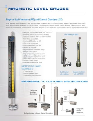 Configurable
Process
Connections
Single or Dual Chambers (JMG) and External Chambers (JXC)
Jogler Magnetic Level Gauges are a safe, economical way to measure and control liquid levels in vessels of any size and shape. JMG-
series Magnetic Level Gauges and JXC-series External Chambers share common features in terms of design, code compliance, weld
procedures, and materials. These products are custom designed for each application to provide a true level for any liquid level application.
	 – Designed to comply with ASME B31.3 or B31.1
	 – Pressures from FV to 5000 psig (345 Bar)
	 – Temperatures from -320°F to 1000°F (538°C)
	 – Fluid SG as low as 0.25
	 – Interface ΔSG as low as .025
	 – Wide range of materials
	 – Indicator visibility to 200 feet
	 – Lengths up to 50 feet
	 – Magnetostrictive transmitter option
	 – Multiple switch options
	 – High temp and cryogenic insulation
	 – ASME code U and S certified facility
	 – PED and CRN certified construction
	 – ISO 9001 quality system
	 – Five-year warranty on all parts
MAGNETIC LEVEL GAUGES
MAGNETIC LEVEL GAUGE
COMPONENTS:
	 – Float chamber
	 – Internal magnetic float
	 – External magnetic indicator
ENGINEERED TO CUSTOMER SPECIFICATIONS
Configurable
Vent/Drain
Connections
Configurable Upper and Lower Chamber Connections
CUSTOM FEATURES
Dual Chamber
with Insulation
Cryogenic Insulation
with MGT-6000
 