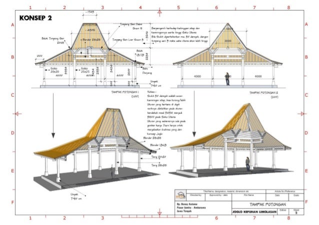 Design Bangunan Joglo  Kepuhan Limolasan 12x12 M2