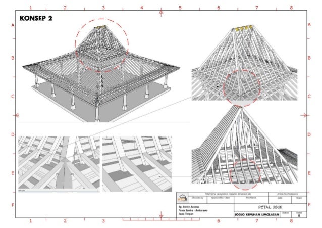 Design Bangunan Joglo Kepuhan Limolasan 12x12 M2
