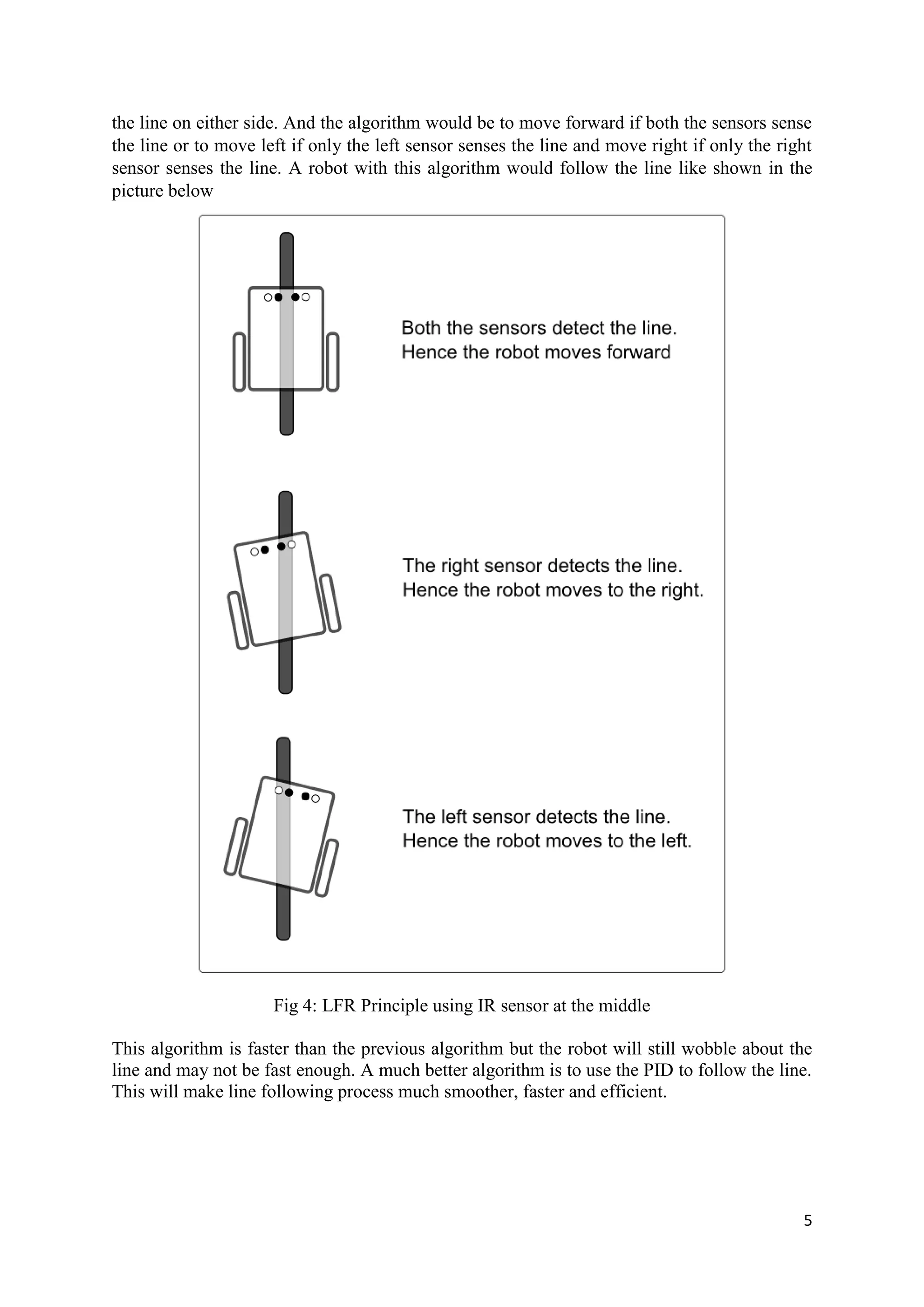 5
the line on either side. And the algorithm would be to move forward if both the sensors sense
the line or to move left if only the left sensor senses the line and move right if only the right
sensor senses the line. A robot with this algorithm would follow the line like shown in the
picture below
Fig 4: LFR Principle using IR sensor at the middle
This algorithm is faster than the previous algorithm but the robot will still wobble about the
line and may not be fast enough. A much better algorithm is to use the PID to follow the line.
This will make line following process much smoother, faster and efficient.
 