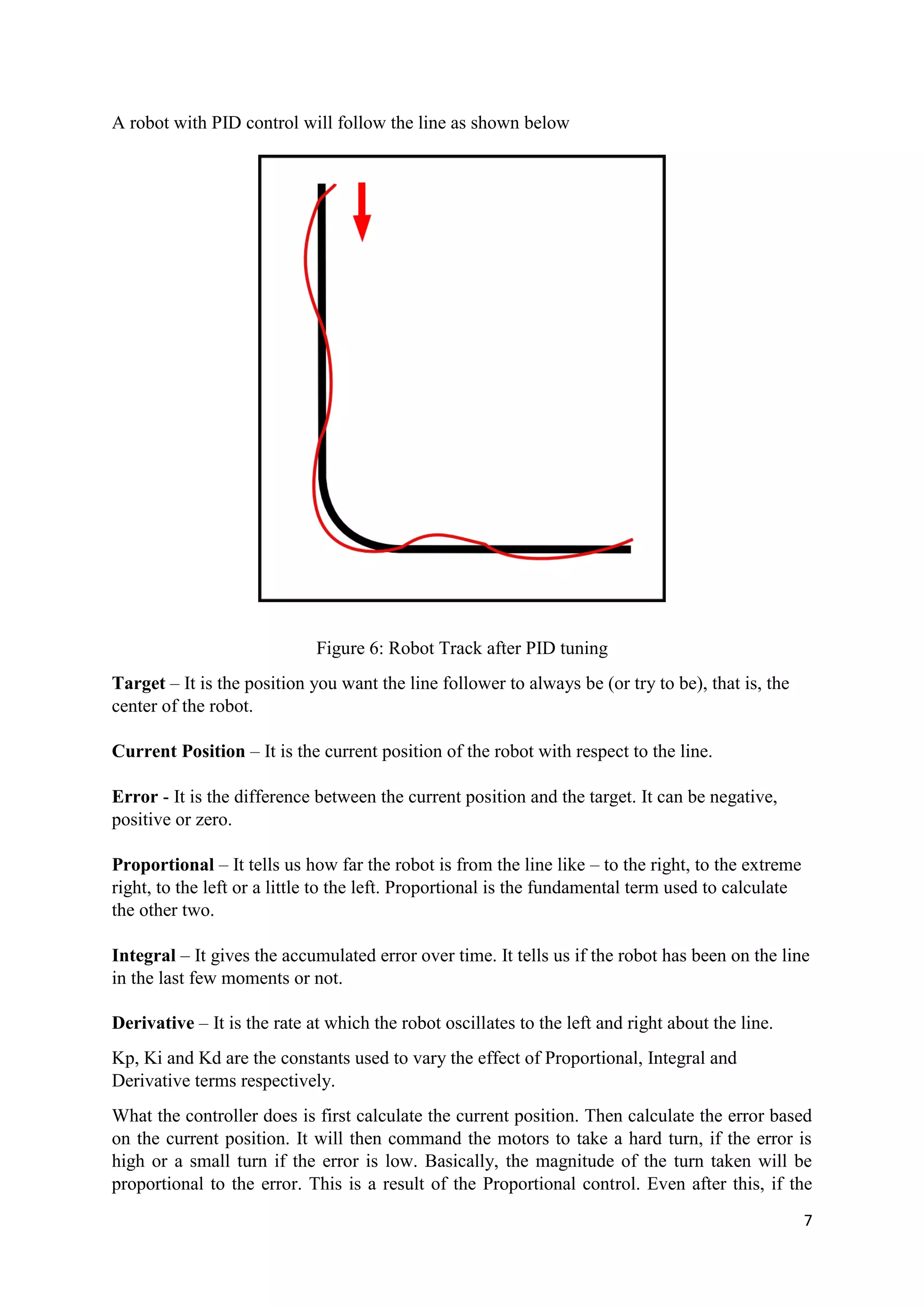 7
A robot with PID control will follow the line as shown below
Figure 6: Robot Track after PID tuning
Target – It is the position you want the line follower to always be (or try to be), that is, the
center of the robot.
Current Position – It is the current position of the robot with respect to the line.
Error - It is the difference between the current position and the target. It can be negative,
positive or zero.
Proportional – It tells us how far the robot is from the line like – to the right, to the extreme
right, to the left or a little to the left. Proportional is the fundamental term used to calculate
the other two.
Integral – It gives the accumulated error over time. It tells us if the robot has been on the line
in the last few moments or not.
Derivative – It is the rate at which the robot oscillates to the left and right about the line.
Kp, Ki and Kd are the constants used to vary the effect of Proportional, Integral and
Derivative terms respectively.
What the controller does is first calculate the current position. Then calculate the error based
on the current position. It will then command the motors to take a hard turn, if the error is
high or a small turn if the error is low. Basically, the magnitude of the turn taken will be
proportional to the error. This is a result of the Proportional control. Even after this, if the
 