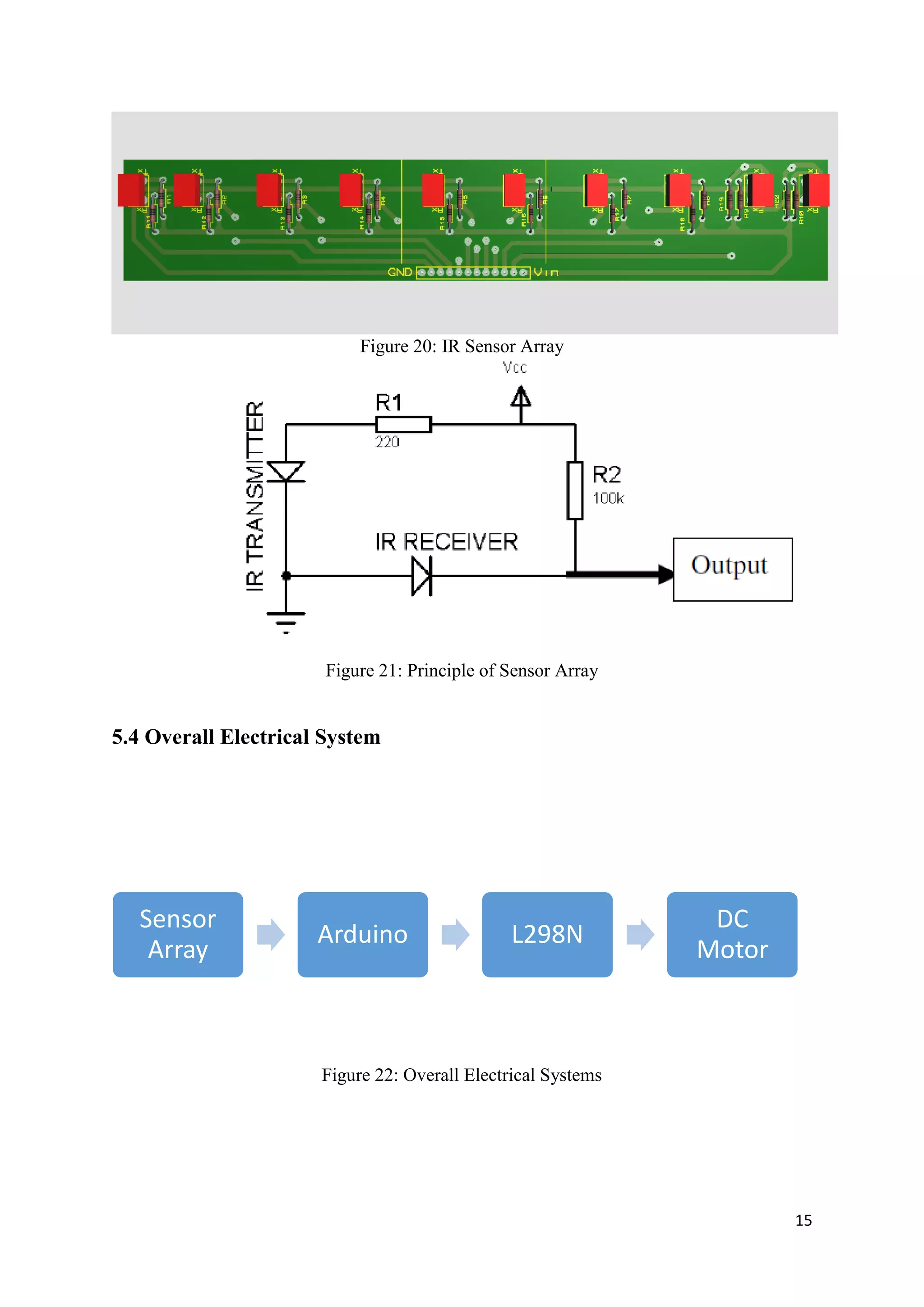 15
Figure 20: IR Sensor Array
Figure 21: Principle of Sensor Array
5.4 Overall Electrical System
Figure 22: Overall Electrical Systems
Sensor
Array
Arduino L298N
DC
Motor
 