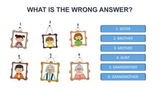 1
2
3
4 5 6
1. SISTER
2. BROTHER
3. MOTHER
4. AUNT
5. GRANDFATHER
6. GRANDMOTHER
 